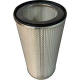 Herrtech Toz Boya Kabin Filtresi Telli Teflon