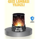 HERŞEYBURDAMODA LED Renk Değiştiren Yıldız Projektör Galaxy Efektli Gece Lambası