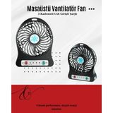 HERŞEYBURDAMODA USB Girişli Taşınabilir Masaüstü Mini Fan – 3 Kademeli Hız, Şarjlı, Işıklı, Sessiz Çalışma