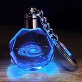 Herşeytrend Galaxy Gezegen Tasarım Işıklı Anahtarlık