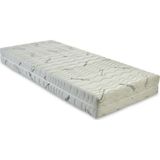 Heyner 140x190 Power Sleep Ortopedik Visco Yatak