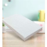 Heyner COTTON VİSCO BEBEK YATAĞI PARK BEŞİK YATAĞI COTTON VİSCO YATAK 7 CM
