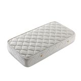 Heyner Jakarlı Ortopedik 70x160 cm Tek Kişilik Yatak