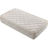 Heyner Mılky 70x105 Ortopedik Yaylı Yatak