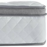 Heyner Sleep Cotton 120x190 Full Yaylı ve Pedli Yatak