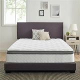 Heyner Sleep Cotton 80x200 Full Yaylı ve Pedli Yatak