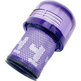 Hgnm E Tradıng Dyson V12 Detect Uyumlu Yüksek Performanslı Hepa Filtre