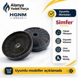 Hgnm E-Trading Simfer 51389 Aktif Karbon Filtre Seti - Aspiratör ve Davlumbaz Uyumlu - Compatible For Simfer Cooker Hoods