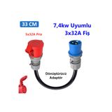 Hgsşarj 5X32A Priz(Kapaklı), 3X32A Fiş Dönüştürücü Adaptör. 3X6 Kablo Kalınlığı