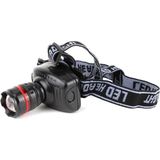 High Power Tk-27 Kafa Feneri - Renkli