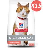 Hill's Hills S.P.Somonlu Kısırlaştırılmış Yetişkin Kedi Maması 22,5 Kg