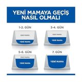 Hill's Scıence Plan Hassas Deri & Mide Yetişkin Orta Irk Tavuklu Köpek Maması 2.5 kg - 0,01 gr