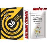 Hız Yayınları 8.sınıf Lgs 2027 Müfredat Din Kültürü 36 Haftalık Kazanım Denemeleri - 15456615151515