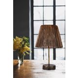 Hmydesign Faune Abajur Eskitme