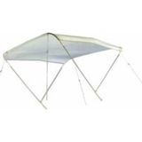Hobi Store Katlanabilir 2 Kollu Tekne ve Bot Tentesi ( Krem En : 175 cm )