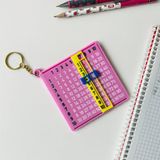 Hobireyon Çarpım Tablosu Anahtarlığı – Eğitici Matematik Oyuncağı | Çocuklar İçin Pratik Çarpma Öğrenme Aracı (Pembe)