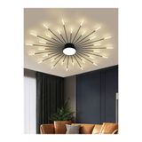 Home PLAFONYER IŞIKLI YUVARLAK AVİZE