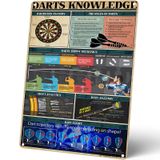 Homely Accents Dart Bilgi Posteri, Dart Tahtası Mekaniği ve Kuralları Vintage Metal Teneke Levhalar, Oyun Odası Bar için Duvar Sanatı Dekoru Erkek Mağarası Hediyesi 40 x 30 cm