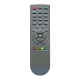 Hometech Neo Gold 105 Uydu Kumanda