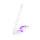 Honor Pad X9 Uyumlu Egime Gore Cizgi Kalinligi Degisen Sarjli Dokunmatik Ekran Kalemi Stylus Pen
