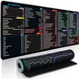 Hopipad Ofis Bilgisayarı OS Word/Excel Kısayollar Sayfası Fare Altlığı, Genişletilmiş Büyük Oyun Excel Kısayol Mouse Padleri, Masa için 80 cm x 30 cm Masa Matı, Kısayollu Kaymaz Klavye Pedi, Ofis Masası