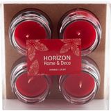 Horizon Mum Kavanoz Mum Çilek Kokulu 4'lü Paket