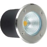Horoz Safir 1,2W Beyaz Ip67 Smd Led Gömme Armatür