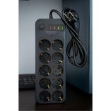 HOT POWER 3423 – 10’lu Akım Korumalı Priz (USB + Type-C)