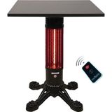 Hottable Tekno Plus 1500 Watt Uzaktan kumandalı Isıtıcılı Masa