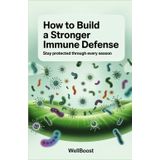 How to Build a Stronger Immune Defense: Daily Habits That Protect Your Body