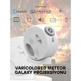 Howear 4K Hd Planetarium Varicolored Meteor Galaxy Projeksiyon 13 Seçenekli Işık Projeksiyonu - Beyaz