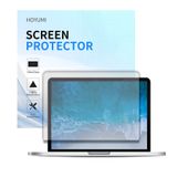 Hoyumi Lenovo IdeaPad Gaming 3/3i IdeaPad 5 Dizüstü Bilgisayar için Ekran Koruyucu Anti Bluelight & ANTI Smudge 2 Adet (15,6 İnç Anti Bluelight)