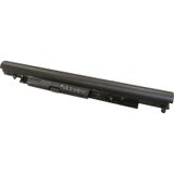 HP 15-BW033NT Notebook Batarya