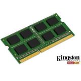 HP 15-R209NT, L0F12EA 4gb Ddr3 Notebook Ram Bellek