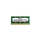 HP Envy 15-U000 X360 Uyumlu 4gb Ram Bellek