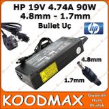 HP NX9005 Notebook Adaptör