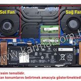 Hp Omen 15-Ek1012nt 4h0j0ea Notebook Gpu Fan / Ver.4 ( Sol - 12v)