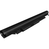 HP TPN-Q187 Notebook Bataryası