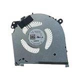 HP Uyumlu Omen 15-Dh1019Nt (132Z4Ea) Ekran Kartı Fanı Vga,Gpu