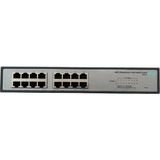 Hpe Officeconnect 1420 Series JH016A 16 Port 10/100/1000 Mbps Gigabit Switch 2. El | Outlet | Kutusuz | Sadece Cihaz