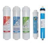 Hsb Ihlas Aura Cebilon Plus Uyumlu Su Arıtma Cihazı 12 Inç Inline 5'li Membranlı Filtre Seti (Yeşil)