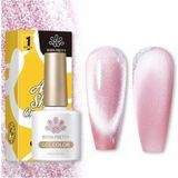 Hsc Bilişim Born Pretty 10 ml Sea Blue Kedi Gözü Oje Sb-04 (56466) 4165