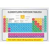 Hsn Periyodik Element Cetveli Poster (30X42CM) Pvc Kaplı