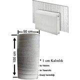 Htm Yapı Kalorifer Peteği Arkası Isı Yalıtım ve İzolasyon Levhası Radyatör Arkalığı Yalıtım Malzemesi - 1 Adet