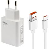 Huawei Nova 11 Uyumlu Şarj Aleti Type-C 33W-67W Hızlı Şarj (Supercharge) Adaptörü + Kablo - Beyaz