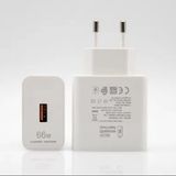 Huawei Supercharge Ev Şarj Adaptörü 66W Hızlı Şarj Özelliği ile Uyumlu Modeller İçin - Beyaz