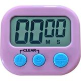 Hubstein Pembe Dijital Ekranlı Alarmlı Mıknatıslı Mutfak Zamanlayıcı Fırın Timer