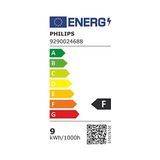 Hue Beyaz ve Renkli Ambiyans, E27 Akıllı LED Ampul, 75W Eşdeğeri, 75W, 1100 Lümen, Bluetooth Uyumlu, 2'li Paket, Alexa, Asistan ve Homekit ile Çalışır, Renkli Beyaz