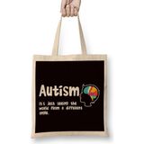 Humuts Autism Seeing World From Different Angle Autistic Awareness Bez Uzun Saplı Açık Bej Rengi Çanta