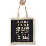 Humuts Periodic Table Oxygen And Magnesiums Relationship Omg Bez Uzun Saplı Açık Bej Rengi Çanta